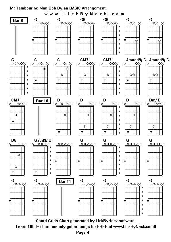 Chord Grids Chart of chord melody fingerstyle guitar song-Mr Tambourine Man-Bob Dylan-BASIC Arrangement,generated by LickByNeck software.